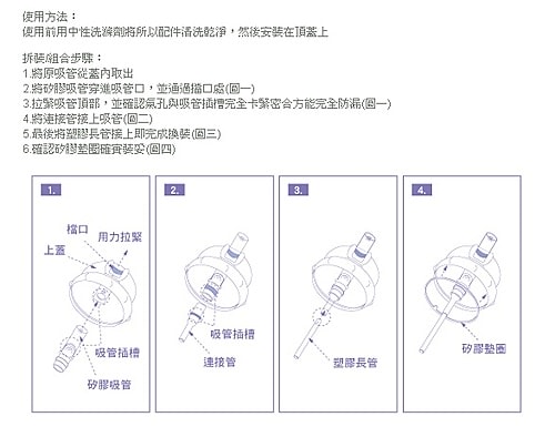 【敗家】NUBY  酷炫彈跳吸管曲線水杯