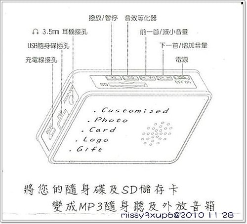 【試用】最潮的幼兒用品,客製化之明信片音箱 - 第10張圖 【試用】最潮的幼兒用品,客製化之明信片音箱