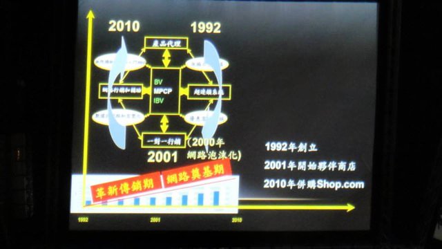 2013.11 滾燙的淚水,代表的是感動。 - 第4張圖 2013.11 滾燙的淚水,代表的是感動。